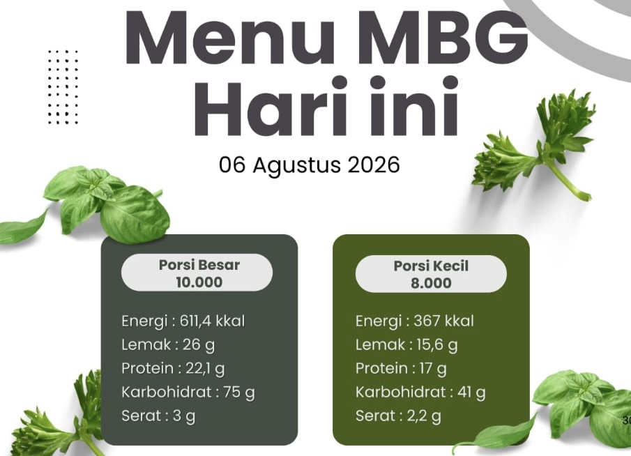 Hari ini, SPPG Bambang Salurkan Bantuan MBG ke Ribuan Penerima Manfaat