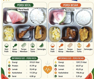 SPPG Mehalaan Salurkan MBG ke 2.100 Penerima Manfaat