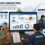 Warga Pertanyakan Validitas Data, Dinsos Majene Diminta Turun Langsung Cek Kondisi Warga