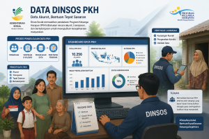 Warga Pertanyakan Validitas Data, Dinsos Majene Diminta Turun Langsung Cek Kondisi Warga