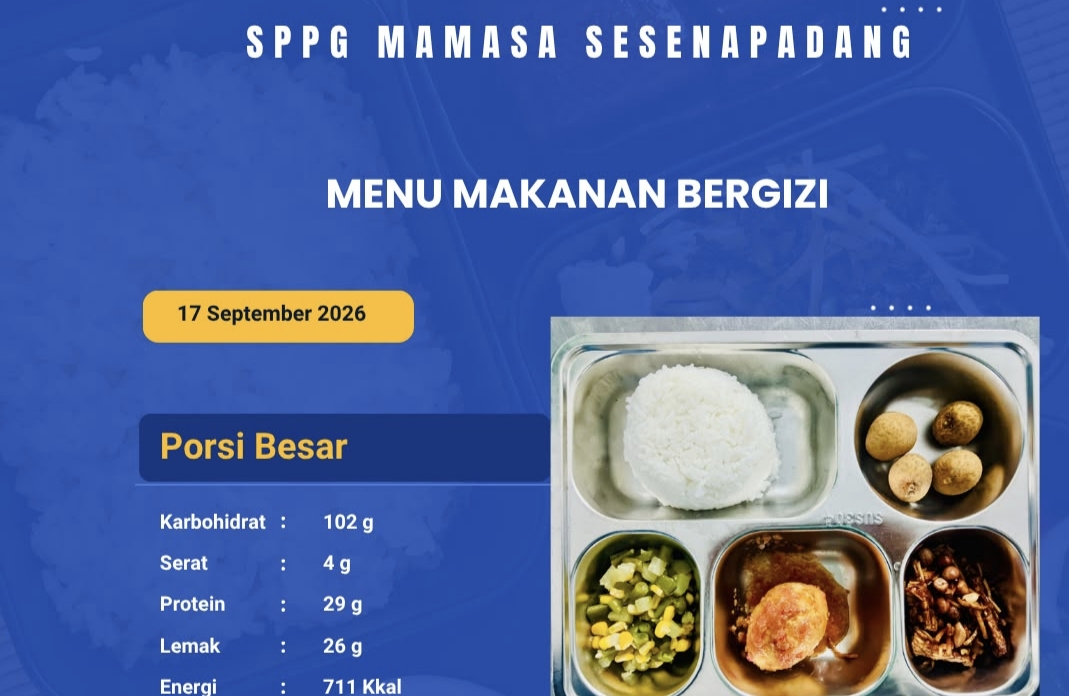 2.232 Penerima Manfaat Nikmati MBG di Sesenapadang 