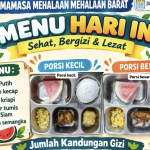 Dari Yayasan Pallawa Lipu Melalui SPPG Mehalaan, 2.081 Penerima Manfaat Nikmati MBG 
