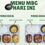 SPPG Mambi Rantebulahan Salurkan MBG ke 2.520 Penerima Manfaat, Ini Menunya!
