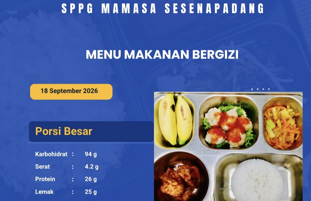 SPPG Sesenapadang Salurkan MBG ke 2.232 Penerima Manfaat 