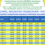 Ini Jadwal Lengkap Imsakiyah Ramadan 1447 H 2026 M untuk Wilayah Mamasa