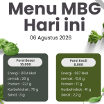 Hari ini, SPPG Bambang Salurkan Bantuan MBG ke Ribuan Penerima Manfaat