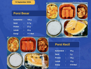 Ribuan Perima Manfaat Nikmati BMG di Sesenapadang, Ini Daftar Menunya!