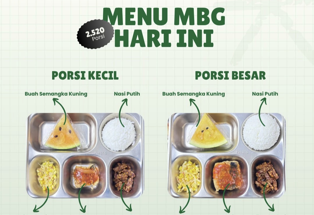 SPPG Mambi Rantebulahan Salurkan MBG kepada 2.520 Penerima Manfaat