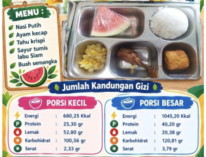 SPPG Mehalaan Salurkan MBG Kepada Ribuan Penerima Manfaat
