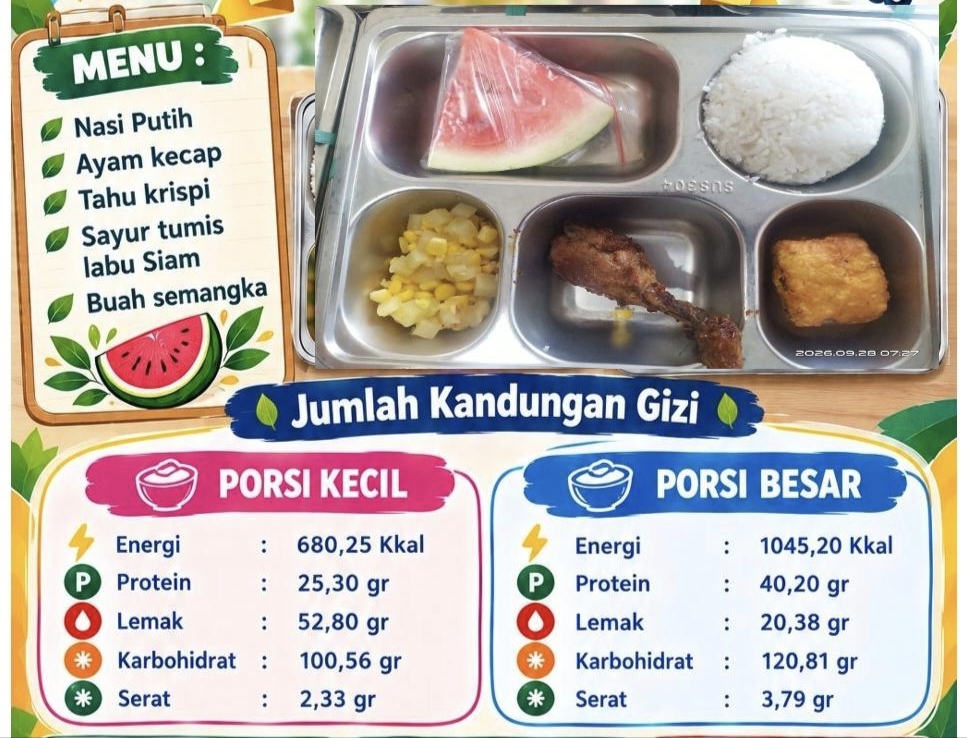SPPG Mehalaan Salurkan MBG Kepada Ribuan Penerima Manfaat