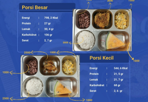 SPPG Mamasa Bambang Salurkan MBG untuk 1.998 Penerima Manfaat