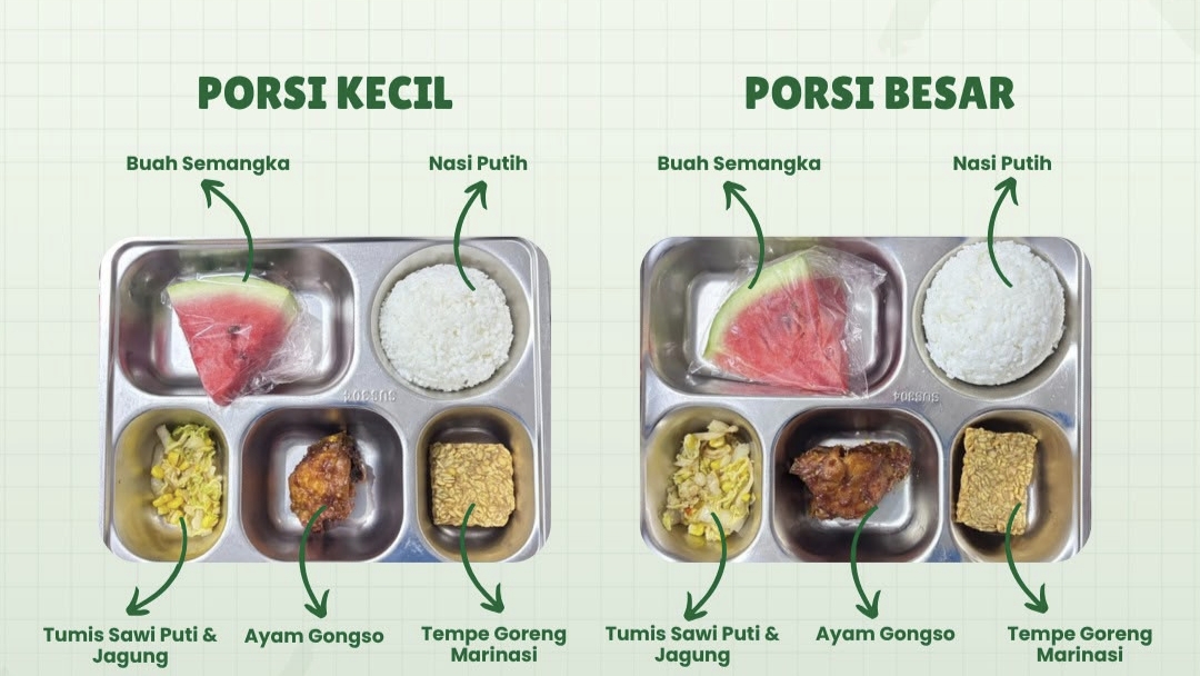 SPPG Mambi Rantebulahan Salurkan MBG untuk 2.520 Penerima Manfaaf, Ini Menunya!
