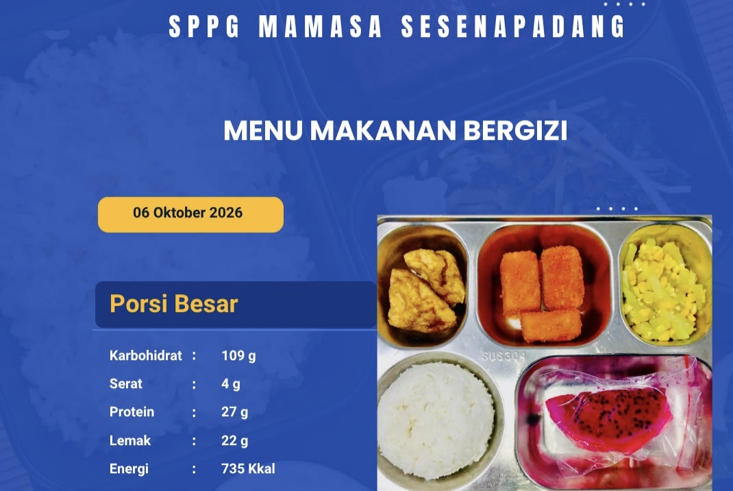 SPPG Sesenapadang Salurkan MBG untuk 2.240 Penerima, Sasar Pelajar hingga Kelompok B3